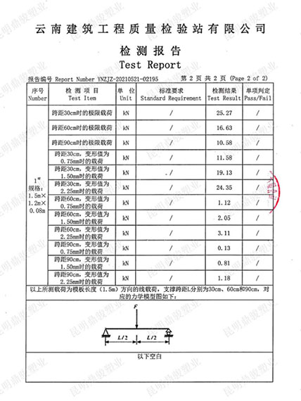 威尼斯886699工程质量检测报告