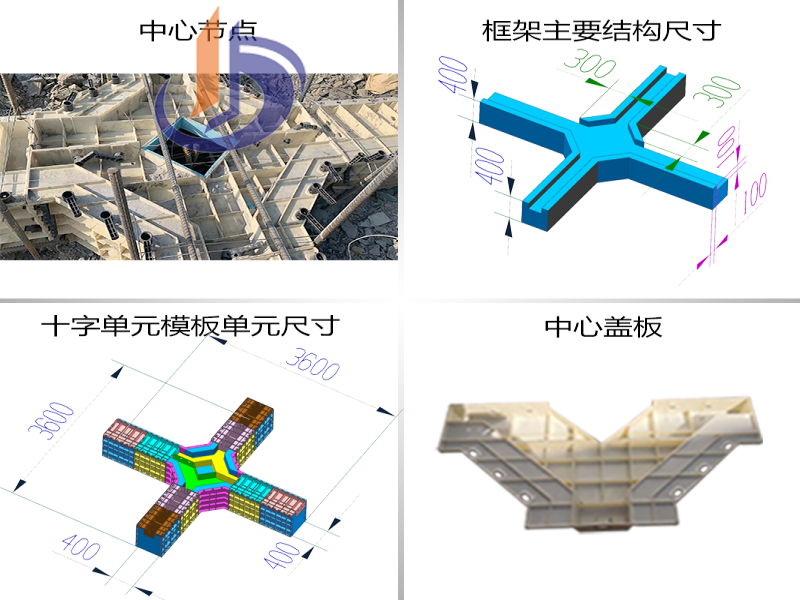 护坡框架梁、护坡模具